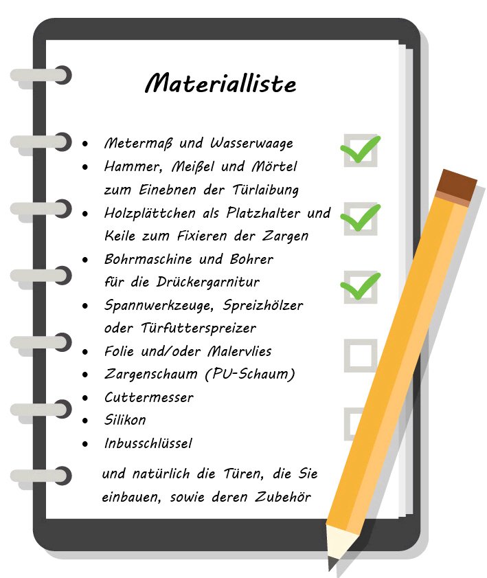 materialliste werkzeugliste Innentüren einbauen