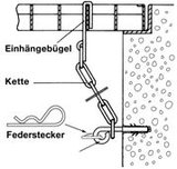 Sicherungskette Typ Standard vz m. Dübel
