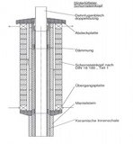ERLUS CIE12 Abdeckplatte ASE12