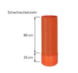 FRÄNKISCHE ROHRWERKE FSD-Schachtaufsetzrohr