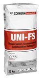 Schwenk Universal-Faserspachtelputz UNI-FS